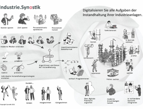 Maintenance 2022: Synostik präsentiert seine Software-Produktlinie für die Industrie